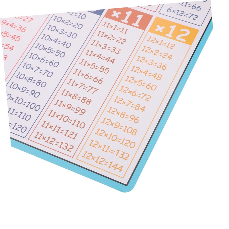 Operitacx 8pcs Mathematics Study Poster Large Math Poster Educational Math