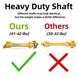 Heavy-Duty 41-lb 3-Point Rotary Tiller Slip Clutch PTO Shaft for Rural King, Country Way, Sigma Rotary Tillers for ASC Grizzly 77709, 77710, 77711 – 1-3/8" x 6 Spline, Round Ends, Adjustable 32"-40"