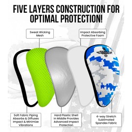 Exxact Sports Lightweight Athletic Cup Mens & Boys with Soft Rim Comfort for Superior Support, Baseball Cup Youth Boys for T-Ball, Football, Lacrosse, Hockey Groin Protector (Large, White/Blue Camo)