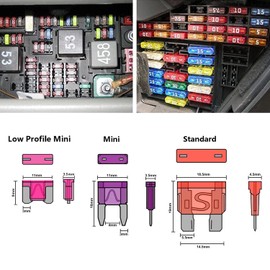 TZAONEN 282 Pcs Car Fuses Assortment Kit, Blade-Type Automotive Fuse Kit - Standard, Mini & Low Profile Mini (2A-30A), Zinc Alloy, Replacement for Cars, Trucks, Motorcycles