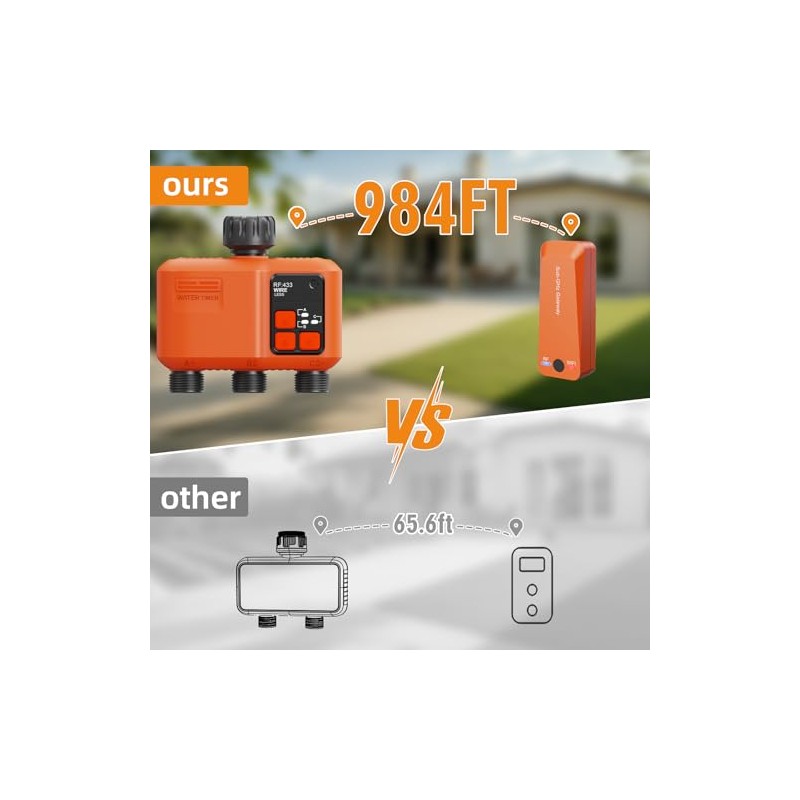 Smart WiFi Sprinkler Timer for Garden with 3 Zones Control