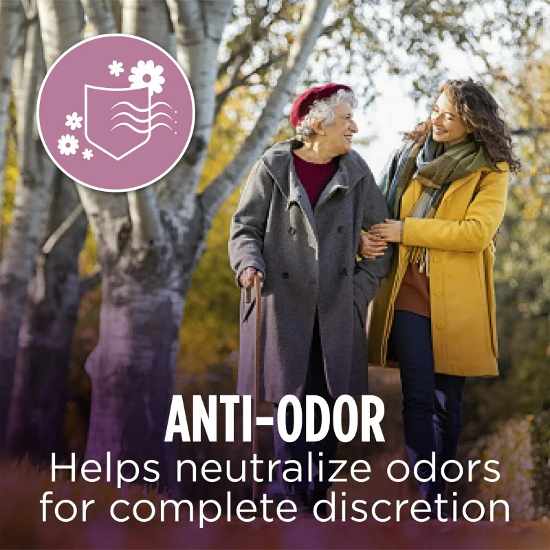 Assurance Women’s Incontinence Underwear, S/M - 108 Pack, Max Absorbency