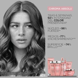 Kérastase Shampoo Bain Riche Chroma Respect 250ml                                                                                                     