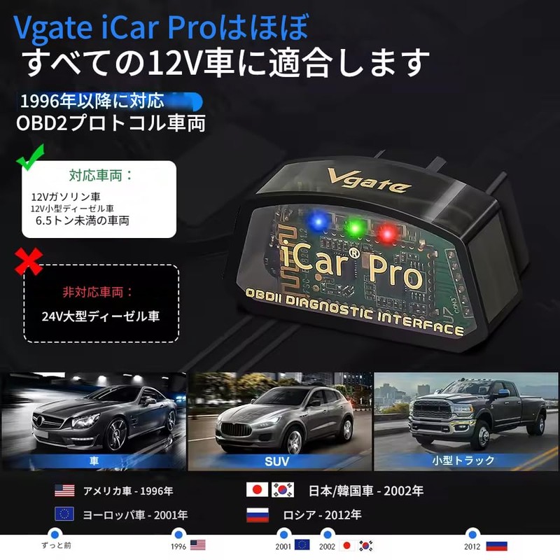 zmart Vgate iCar Pro elm327 V2.3 OBD 2 OBD2 Car