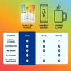 Wake Up Water - Energy + Hydration Sugar Free 15