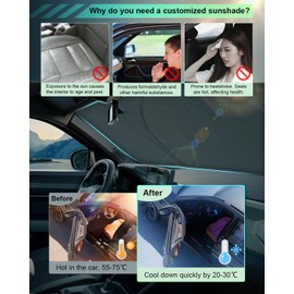 GAFAT Renaul-t Dacia Duster 2 Duster 1 2010-2024 Sonnenschutz Frontscheibe Innen, Duster 2 2023 Windschutzscheibe Sonnenschirm Sonnenblende, Abkühlung, UV Schutz, Dacia Duster Zubehör