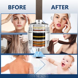 20 Stage Shower Filter Replacement Cartridge - 2 Pack Shower Head Filter Replacement Cartridge for Hard Water, Chlorine, Heavy Metals, High Output Shower Water Softener