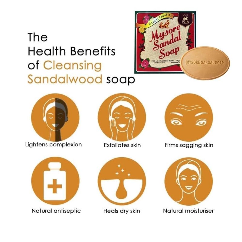 Mysore Sandal Soap (150 grams x 12)