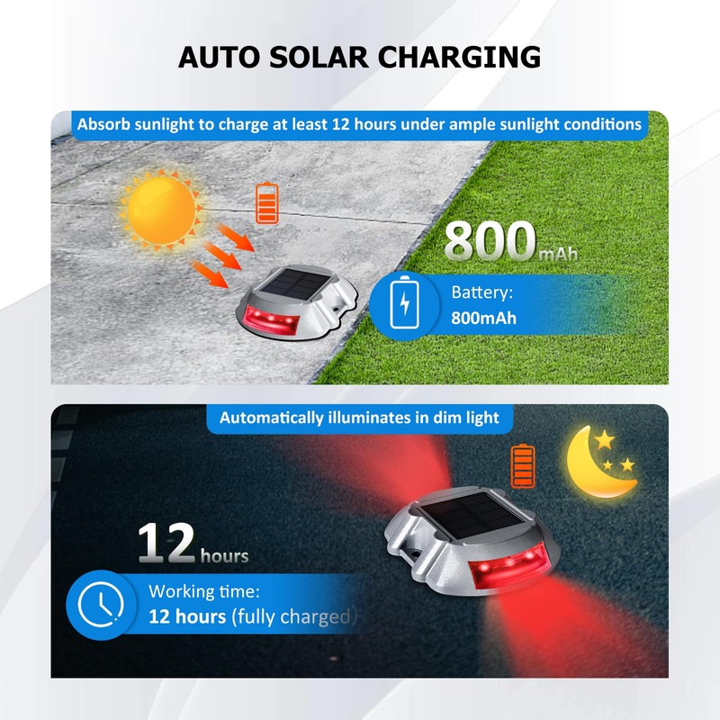 JIGUOOR Solar Deck Lights LED Driveway Lights Solar Powered Dock