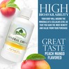 Organa Trace Minerals - Liquid Colloidal Minerals Supplements - Plant
