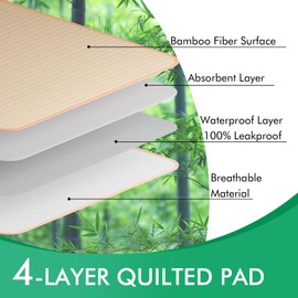 Bed Pads for Incontinence Washable Waterproof, 36" x 34" (Pack of 3) - Reusable Medium Bamboo Fiber Pee Pads for Adults, Women, Elderly, Pet, 4-Layer Underpads for Sofa, Couch, Furniture - KELISITING