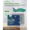 Forccord Filtro de aire de cabina HEPA compatible con filtro