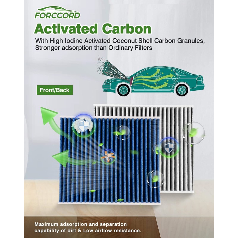 Forccord Filtro de aire de cabina HEPA compatible con filtro