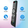 Replacement Remote Control SAN-928 Compatible for Sanyo TV DP50741 DP50719