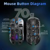 X3 Wireless Gaming Mouse with 70g Lightweight Hollowed Out Design