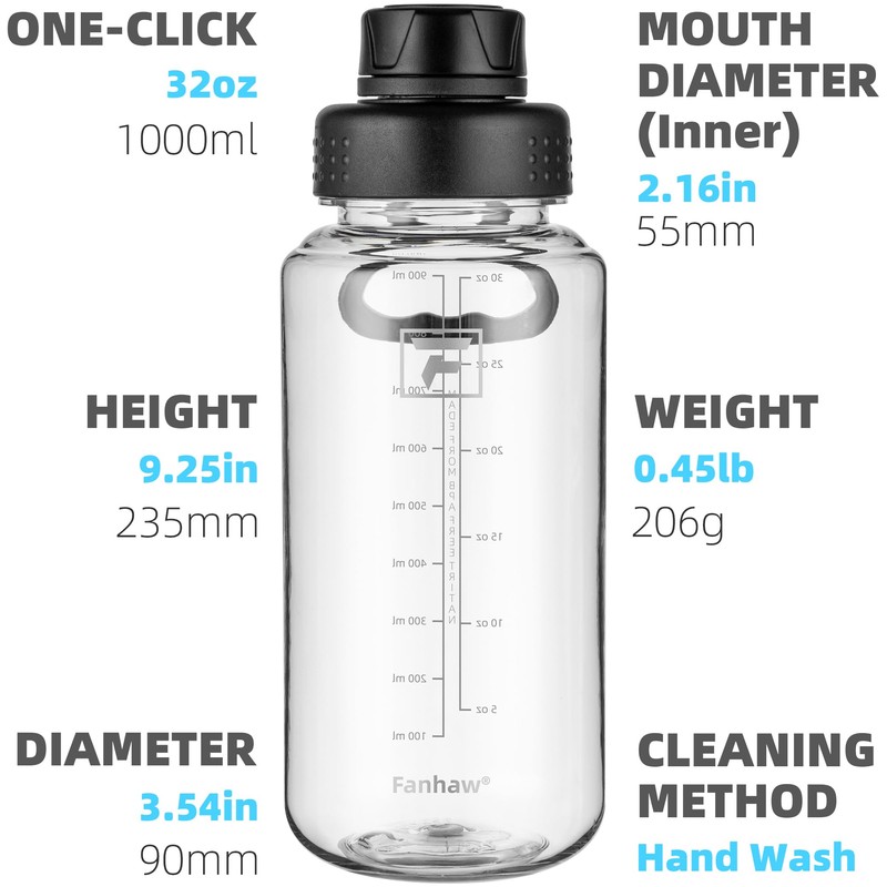 Fanhaw 32 oz Clear BPA-Free Tritan Water Bottle with Fast-Flow
