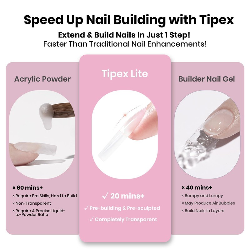 Beetles Tipex Lite Apex Nail Tips, Square Long, 256pcs 16