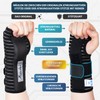 Actesso Breathable Wrist Splint Wrist Support with Support Strap -