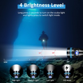 WINDFIRE Dive Light – Super Bright Rechargeable Diving Flashlight with 4 Modes & Power Indicator, Narrow Angle Focused Beam, Waterproof Torch for Snorkeling, Scuba Diving & Underwater Exploration