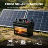 12V Battery Box for 30Ah/20Ah/10Ah LiFePO4, Waterproof 12V Marine Case