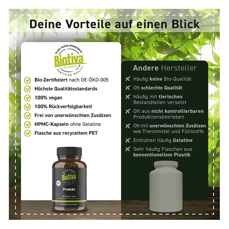 Biotiva Organic Black Cumin Powder, 150 Capsules, 600 mg per