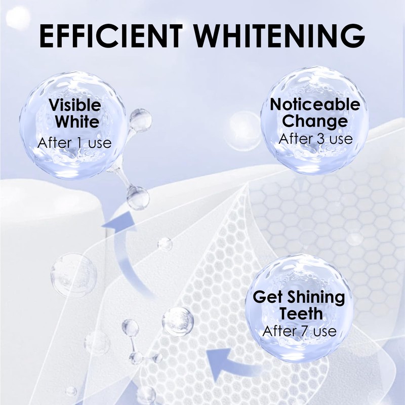 Pack of 28 teeth whitening strips, whitening teeth, white stripes