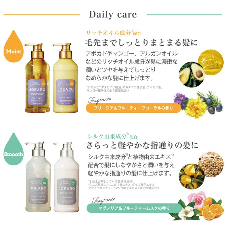 Joaro Smooth Sleek Treatment, Refill, 13.5 fl oz (400 ml),