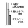 Ikemoto Brush IKH2228 Hair Brush/IKMT Brushing Brush (Small) Hair Stiffness: