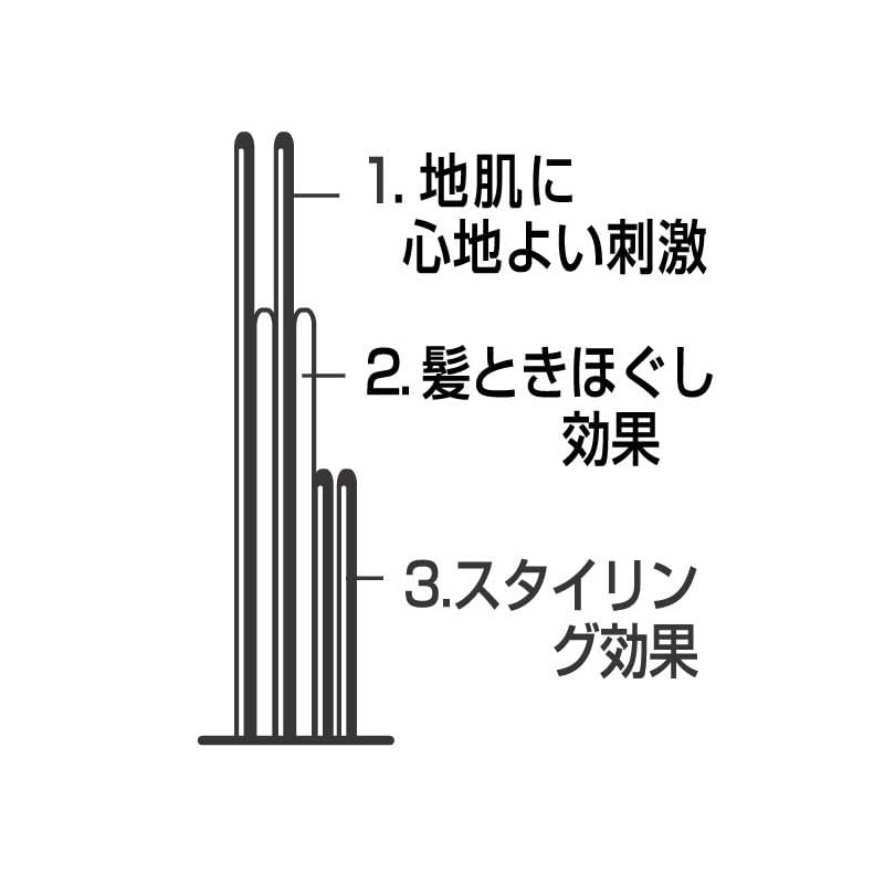 Ikemoto Brush IKH2228 Hair Brush/IKMT Brushing Brush (Small) Hair Stiffness: