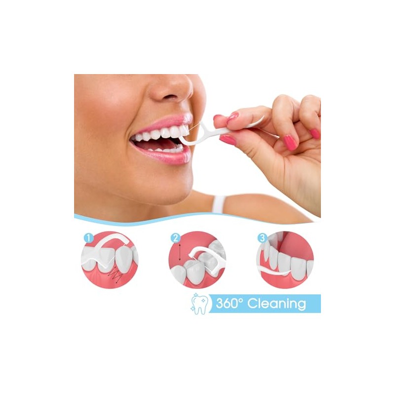 eyxformula 100 Púas De Hilo Dental Envueltas Individualmente, Tamaño De