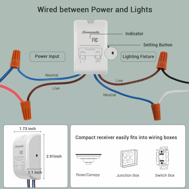 DEWENWILS Wireless Light Switch and Receiver Kit Remote Control Wall