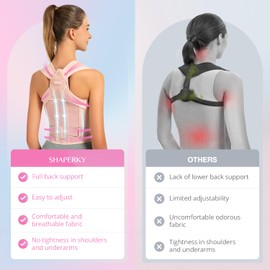 SHAPERKY Posture Corrector for Women for Support: Back Brace for Full Back Support - Adjustable Shoulder Straightener for Women and Men (Medium)