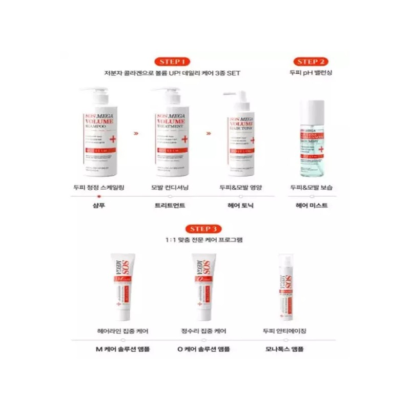 Mozelim 모제림 SOS메가 M케어 솔루션 앰플 30ml x 2개 [O케어