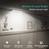 BLS 48 LED Closet Lights, Motion Sensor Light Indoor, 4500mah