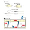 Jefcom JEL60-60 Joint Fishing Master (Easy Joint)