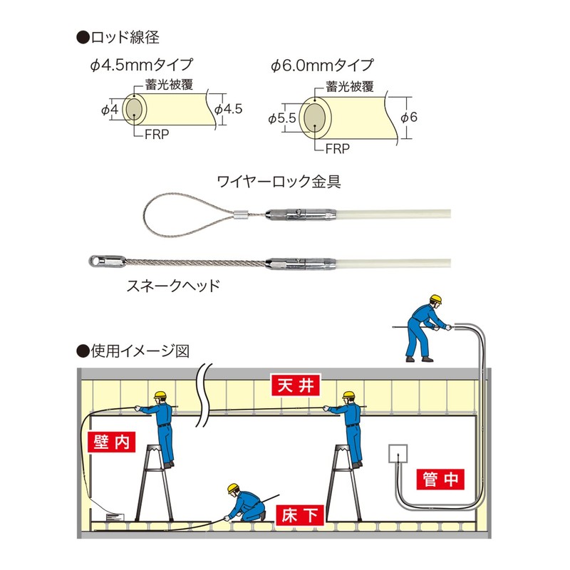 Jefcom JEL60-60 Joint Fishing Master (Easy Joint)