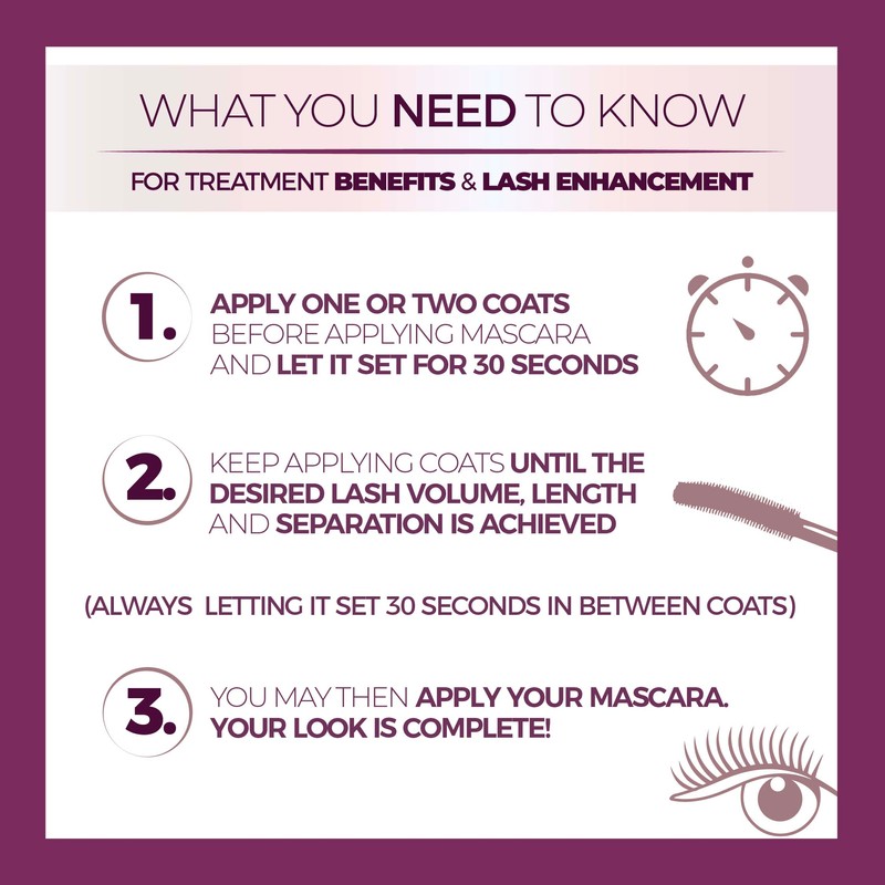 Blinc Lash Primer 5ml - Black