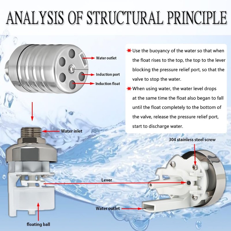 2PCS Float Valve,1/2" to 3/4'' water level control float valve,