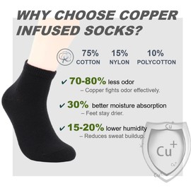 Kodal Copper-Infused Socks for Men & Women – Odor Control, Moisture-Wicking, Breathable – Ankle – All Season Casual/Dress/Work Socks (6-Pack)