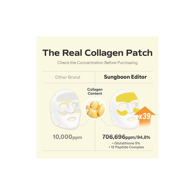 SUNGBOON EDITOR [SUNGBOON EDITOR]Deep Collagen Melting Patch (6ea)