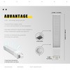Natural Daylight Gx24q 4 Pin LED Light Bulb PL-C Retrofit