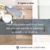 American Lighting LED Downlight 2 Inch Round 5CCT Selectable White