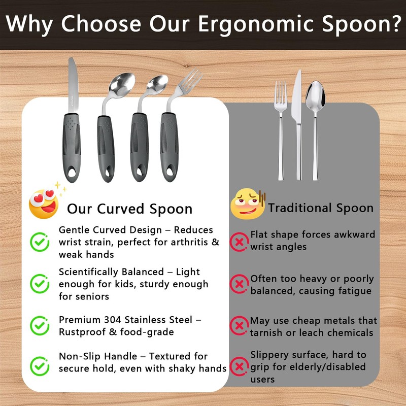 Weighted Adaptive Utensils, 4 Pcs Adaptive Utensils for Hand Tremors