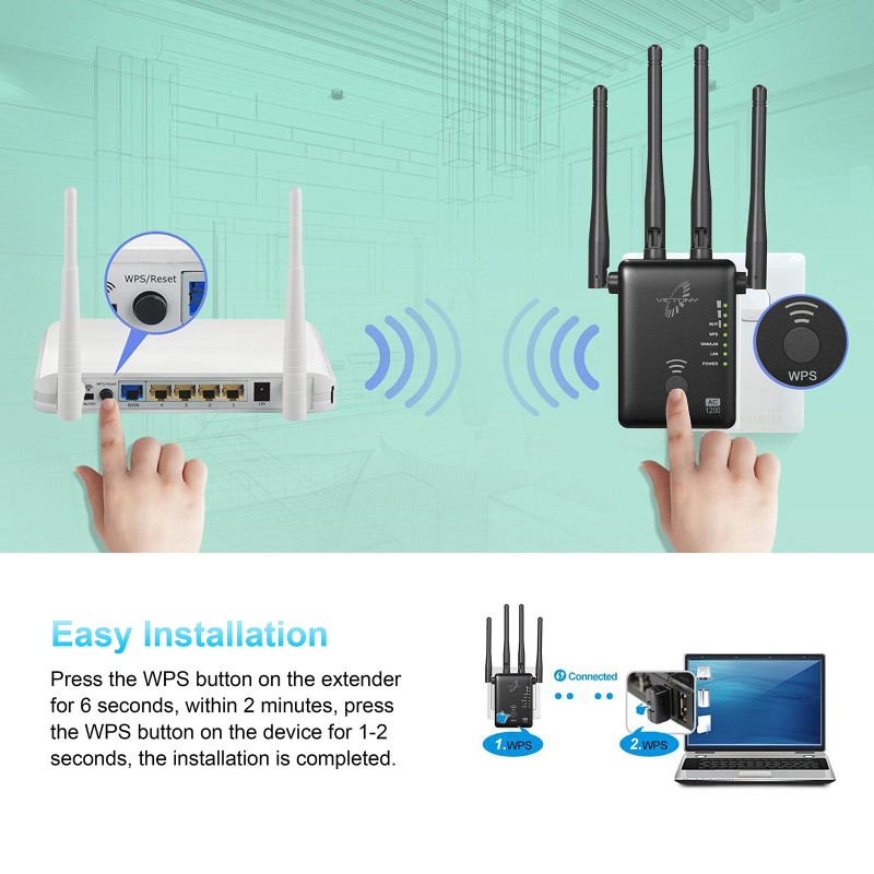 VICTONYUS VICTONY WA1200 Wireless Range Extender 1200Mbps WiFi Extneder Dual