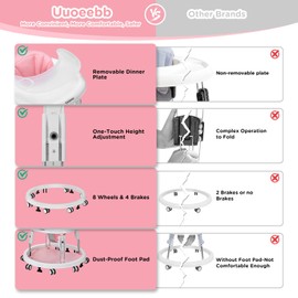 Uuoeebb One-Touch Folding Baby Walker, Anti-Roll 8-Wheel Round Chassis, 7-Speed Height Adjustment, with Large Dinner Plate and Brake, 6-18 Months Baby Walker, Pink