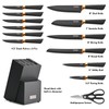 YOSFO Kitchen Knife Set,15 Pcs Knife Set with Block and