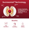 SiderAL® Forte, Iron Supplement with Vitamin C, Sucrosomial Iron® 30