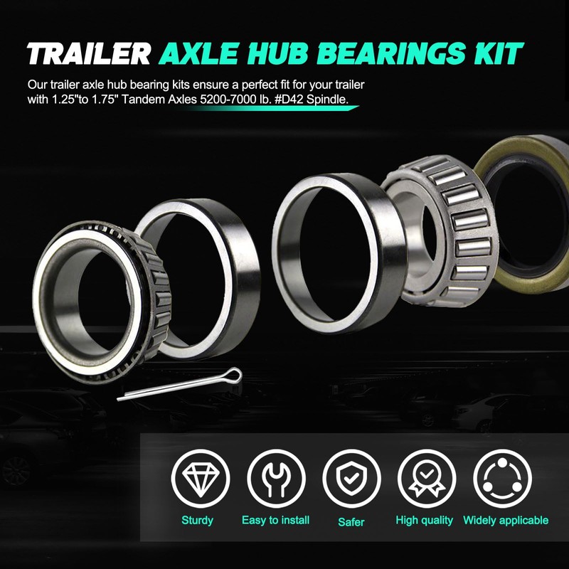 2 Sets 25580 14125A Trailer Bearing Kits, Grease Seals, Spindle