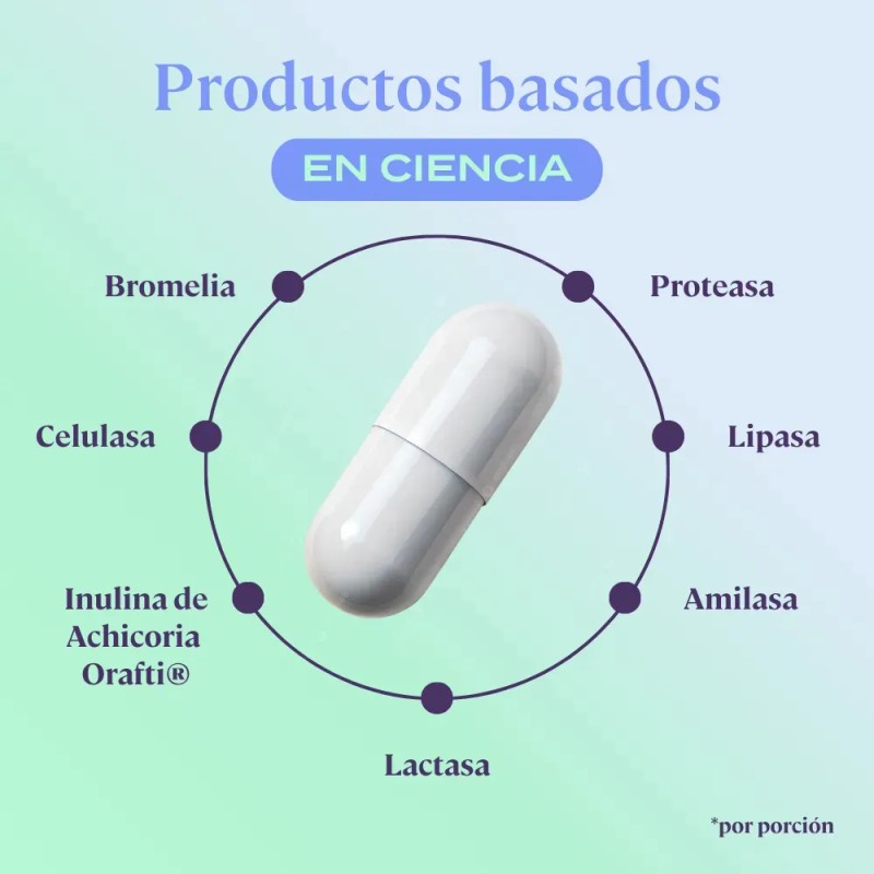 Enzimas Digestivas Premium con DigeZyme® y Probióticos | 90 Cápsulas