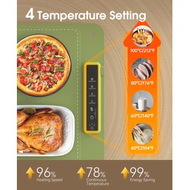 Warming Mat for Food, Rollable Electric Warming Tray, Silicone Heating Mat for Food, Food Fast Heating or Thawing Mat for Party Gatherings, Restaurants, Chafing Dish, Daily Use(Green)